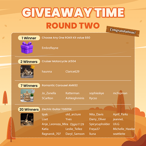 奖品公布2 - 名单