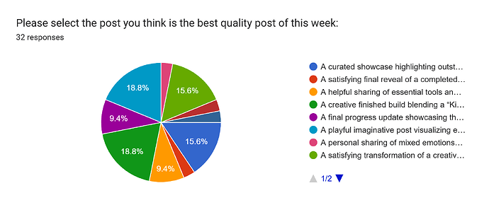 Weekly Community Picks 09
