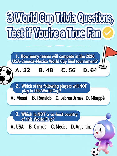 World Cup Mini Quiz