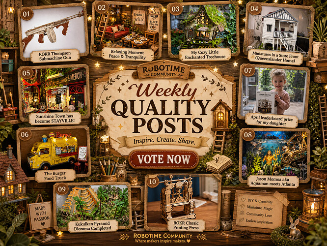 Weekly Quality Post Voting | Week 11